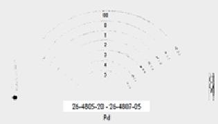 Голки хірургічні, з пружинним вушком діаметром 0,8 мм (mm), з круглим вістрям, окружність 3/8, довжиною 75,0 мм (mm)